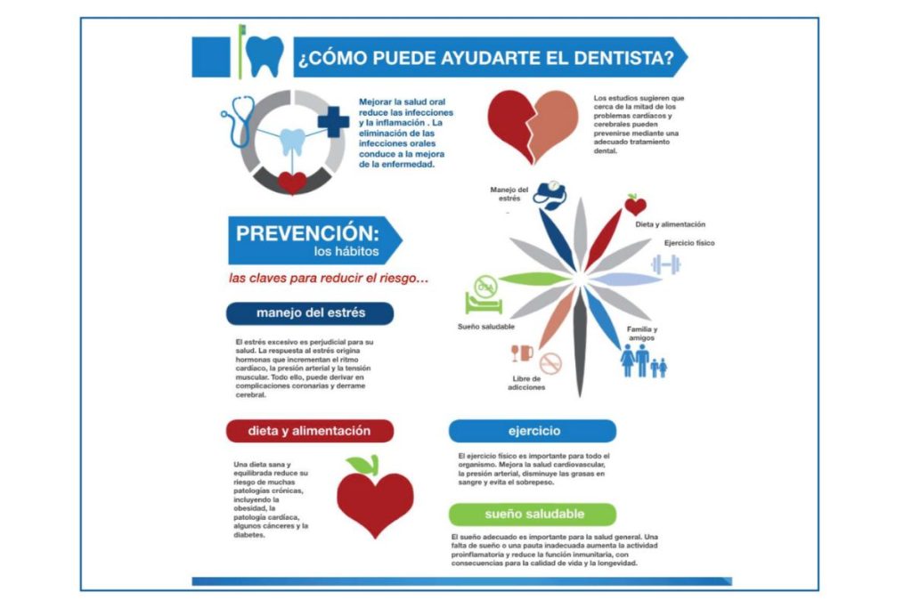 Cómo puede ayudarte tu dentista con la diabetes.
